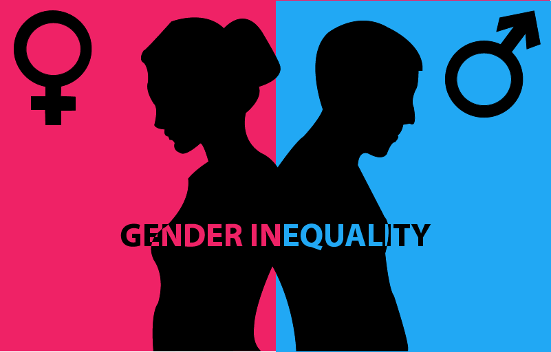 Image result for gender inequality